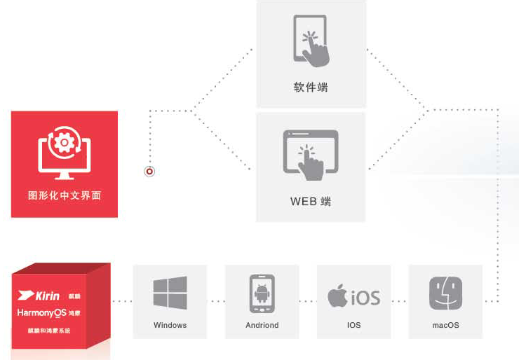 aiwia產(chǎn)品宣傳冊(cè)第三版修改文件  _頁(yè)面_06.png